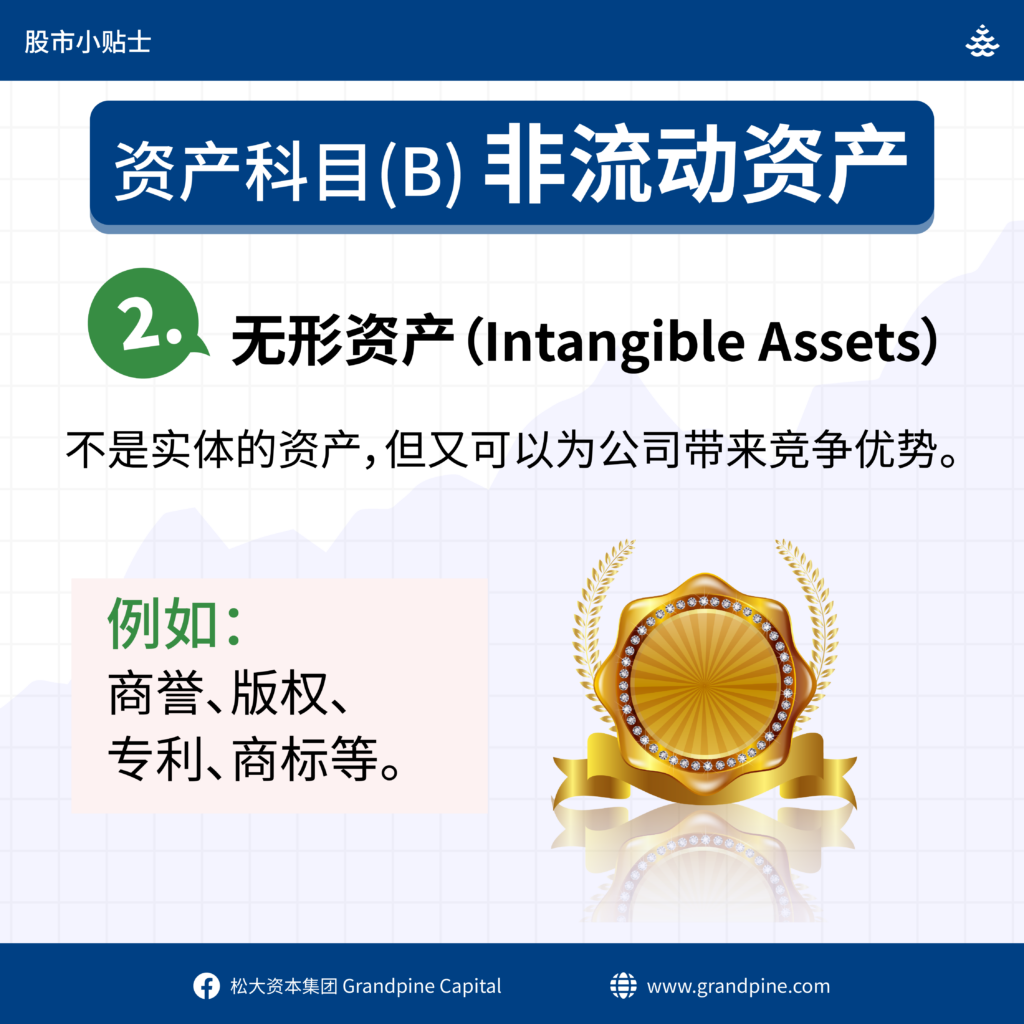 简单看懂三大财务报表(Balance sheet 资产负债表) - moomoo 社区