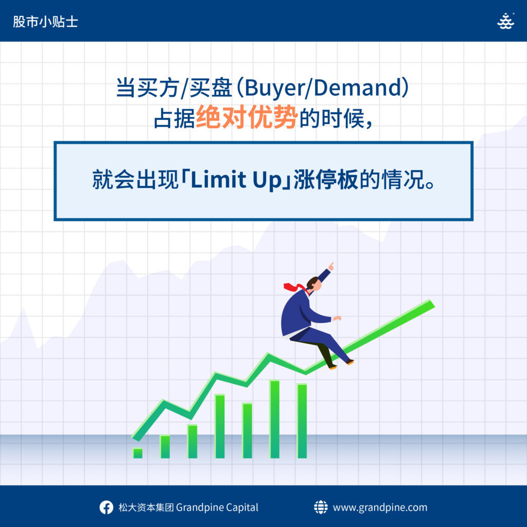 一起来理解Limit Up/Down的机制！ - moomoo 社区