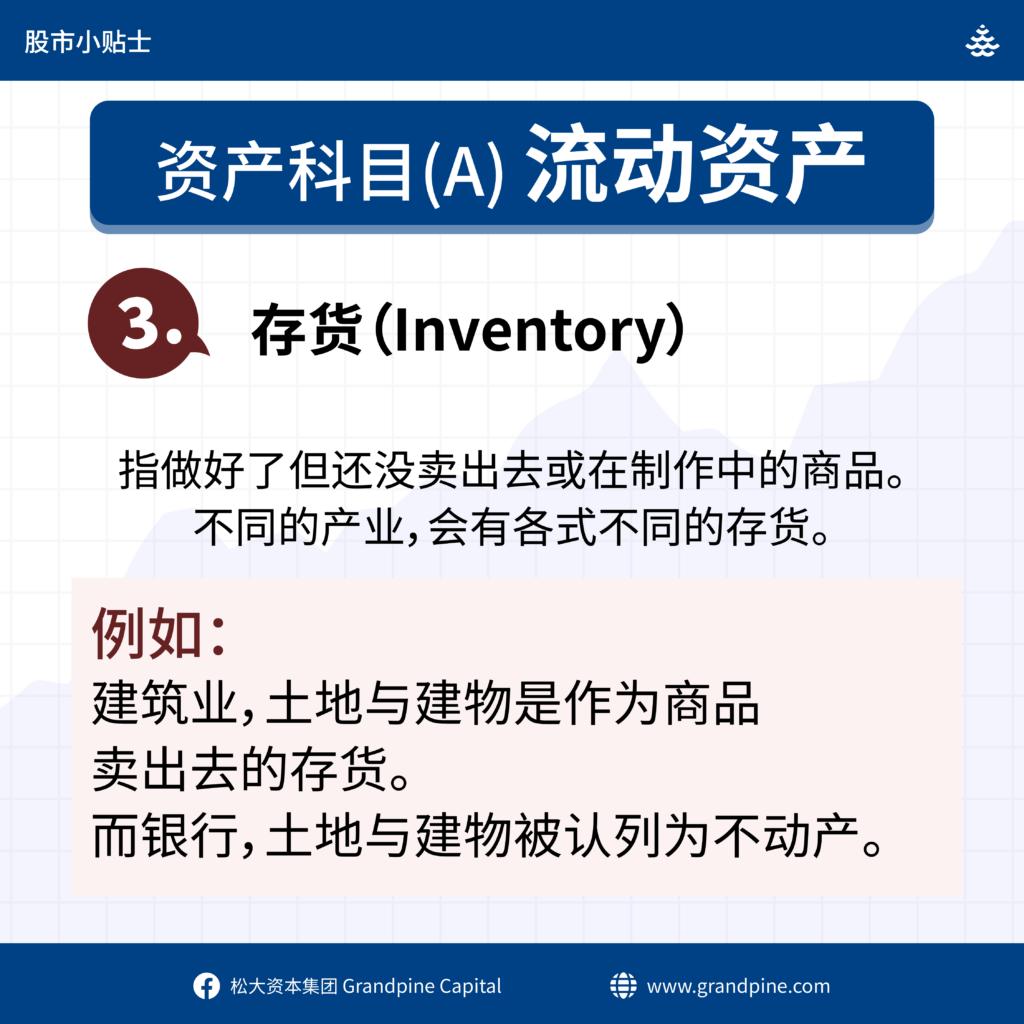 简单看懂三大财务报表(Balance sheet 资产负债表) - moomoo 社区