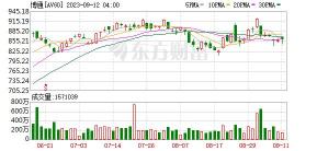 It is reported that TSMC is joining hands with Broadcom, Nvidia and others to jointly develop silicon photonics technology and is expected to enter the stage of mass production in 2025.