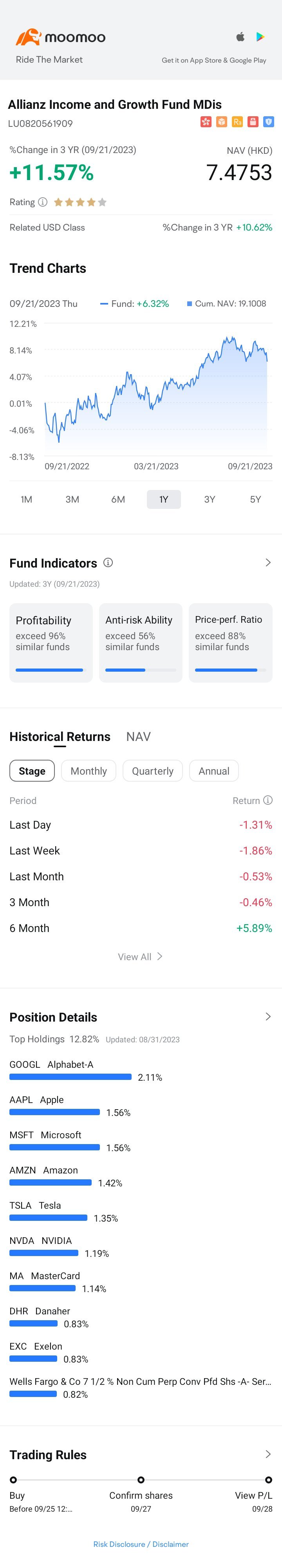 安联收益及增长基金MDis (LU0820561909.MF)$ - moomoo 社区