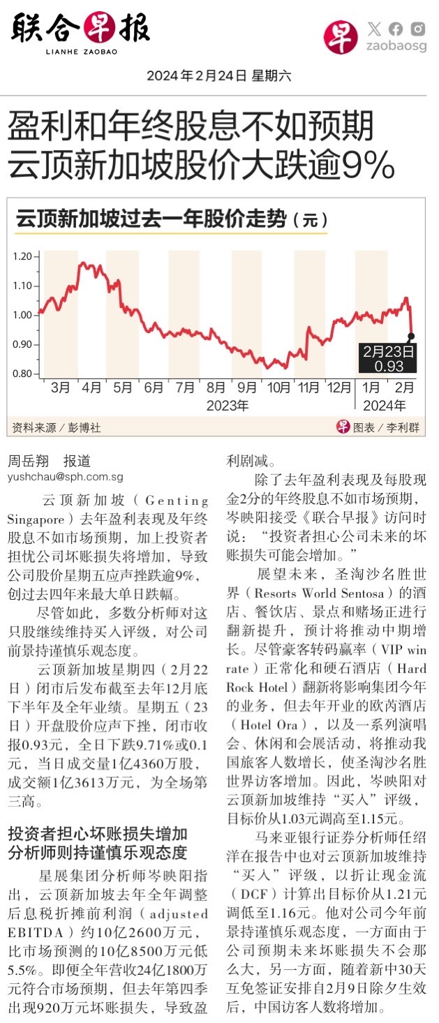 $富时新加坡海峡指数 (.STI.SG)$$云顶新加坡 (G13.SG)$