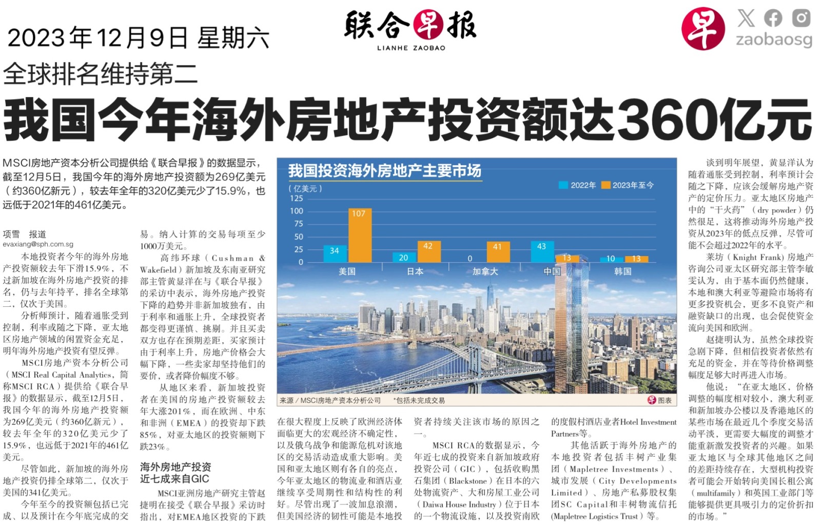 $FTSE Singapore Straits Time Index (.STI.SG)$$Daiwa House Industry (1925.JP)$$Mapletree Log Tr A (JOIU.SG)$ $CITYDEV NCCPS (C70.SG)$