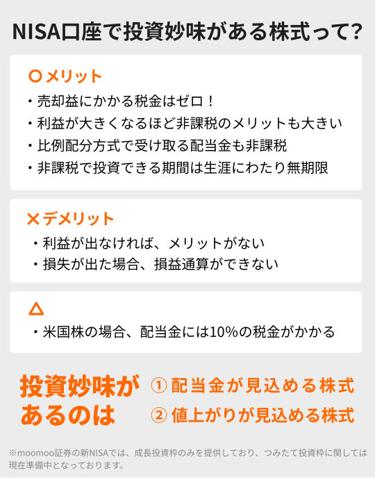 新NISAで購入する妙味がある株式とは？