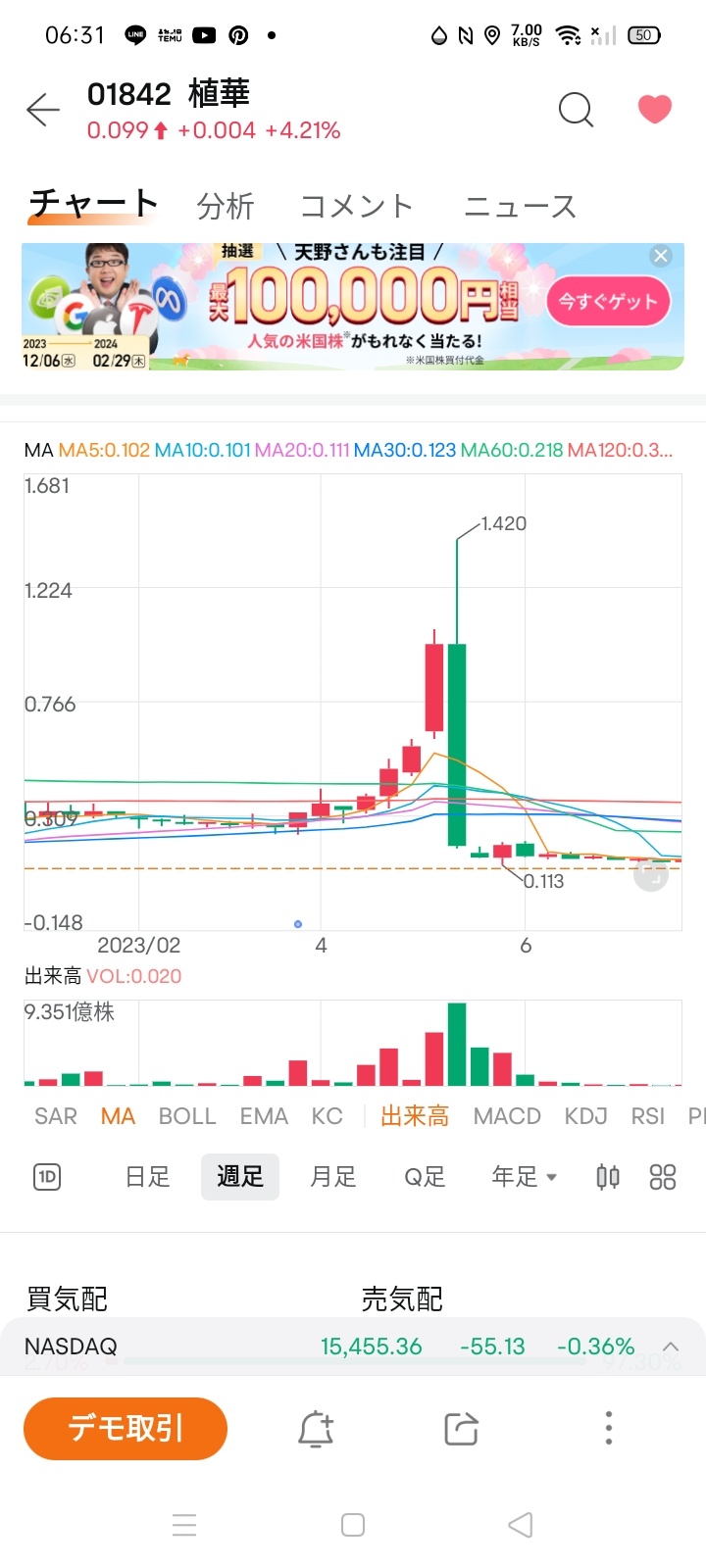 $中深建业 (02503.HK)$