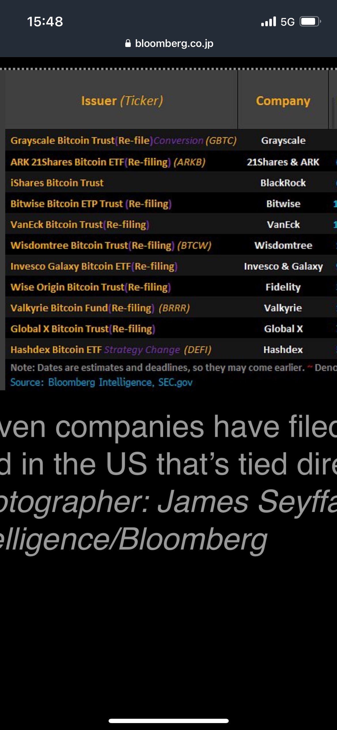 ETF承認日が迫ってきた - moomooコミュニティ