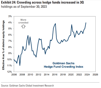 What will happen to US stocks in the future?” Mr. Buffett, the “god of investment,” is wary! Summary of predictions for major Wall Street players