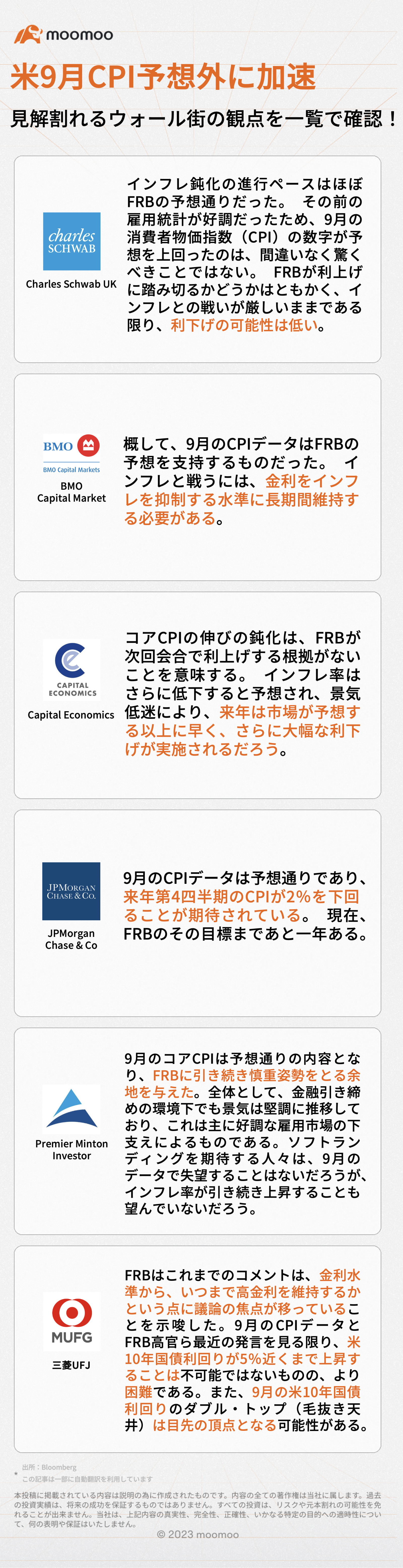 米9月CPI予想外に加速　見解割れるウォール街の観点を一覧で確認！