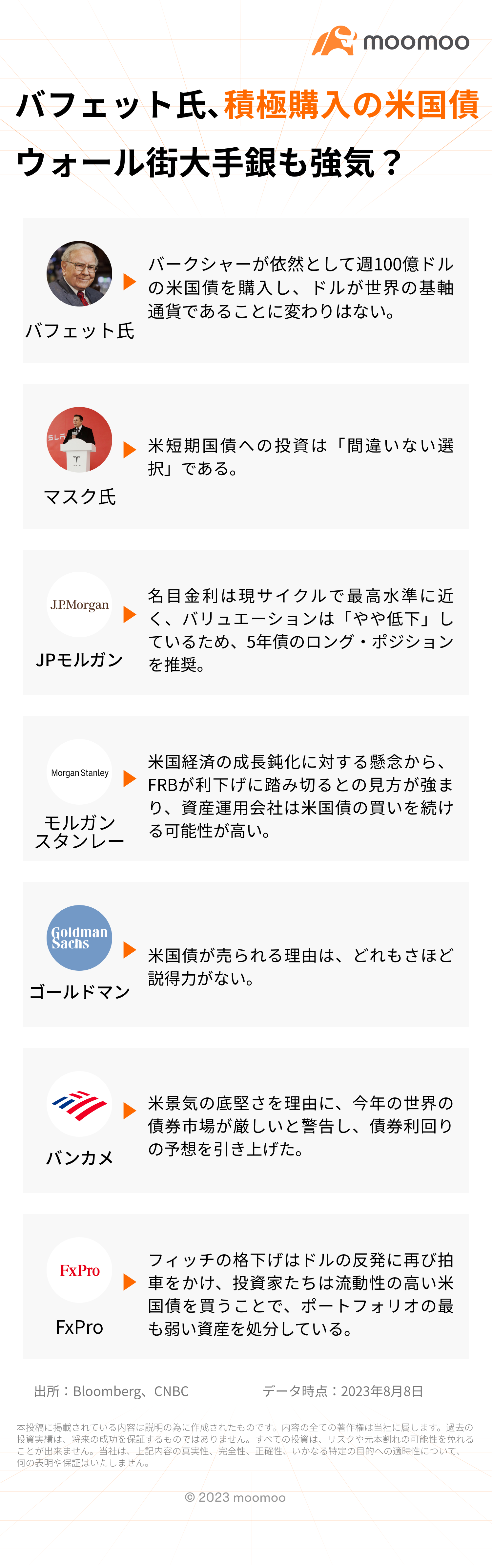 バフェット氏、積極購入の米国債 ウォール街大手銀も強気？ - moomooコミュニティ