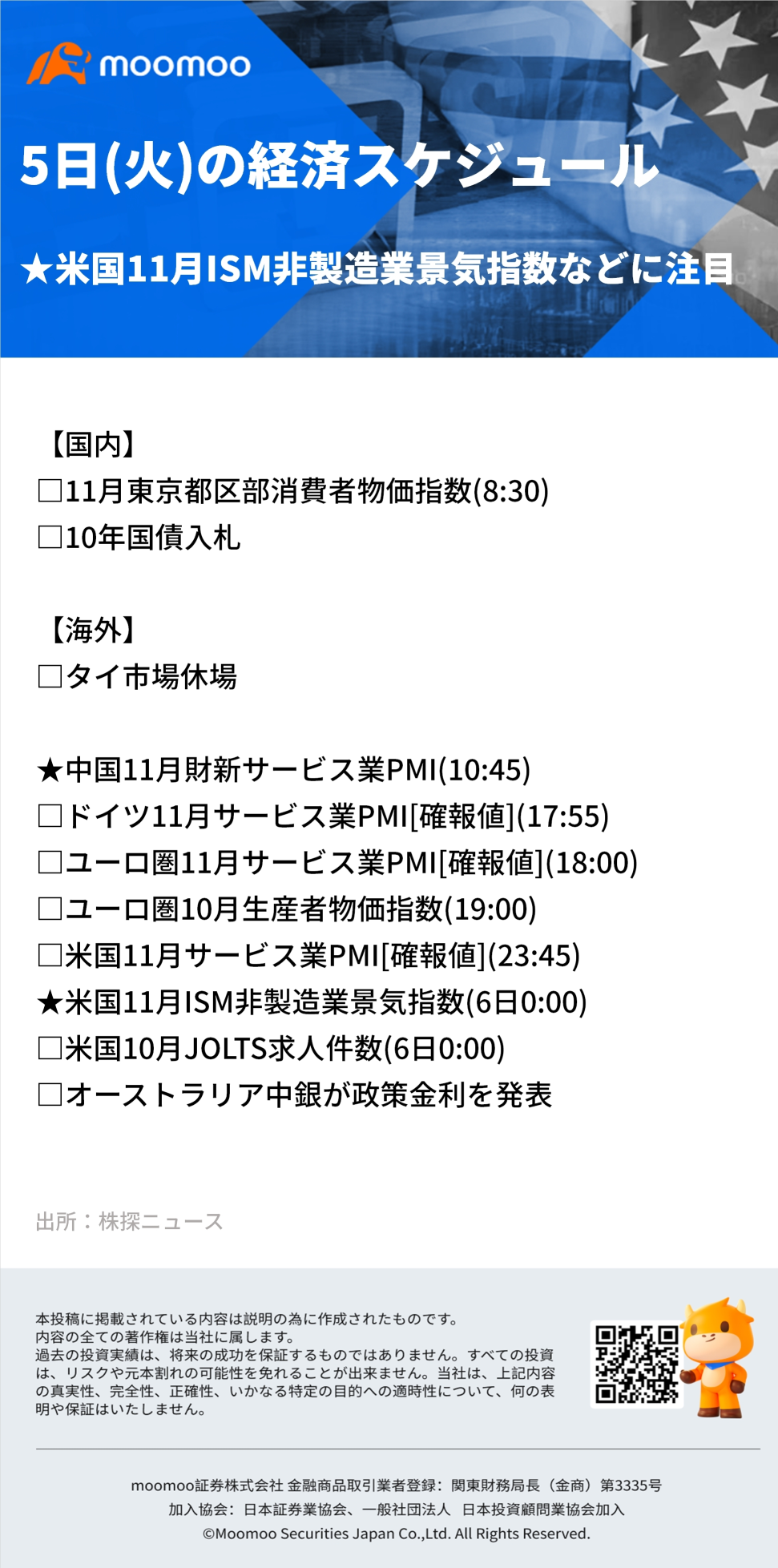 【朝イチ報】エヌビディア幹部ら、持ち株の一部売却　ビットコイン、一時4万2000ドル台に 1年8カ月ぶり