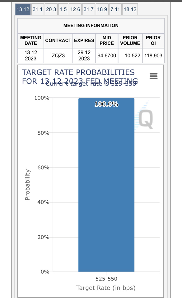 ⭐️ 即將到來的 FOMC 重要考量