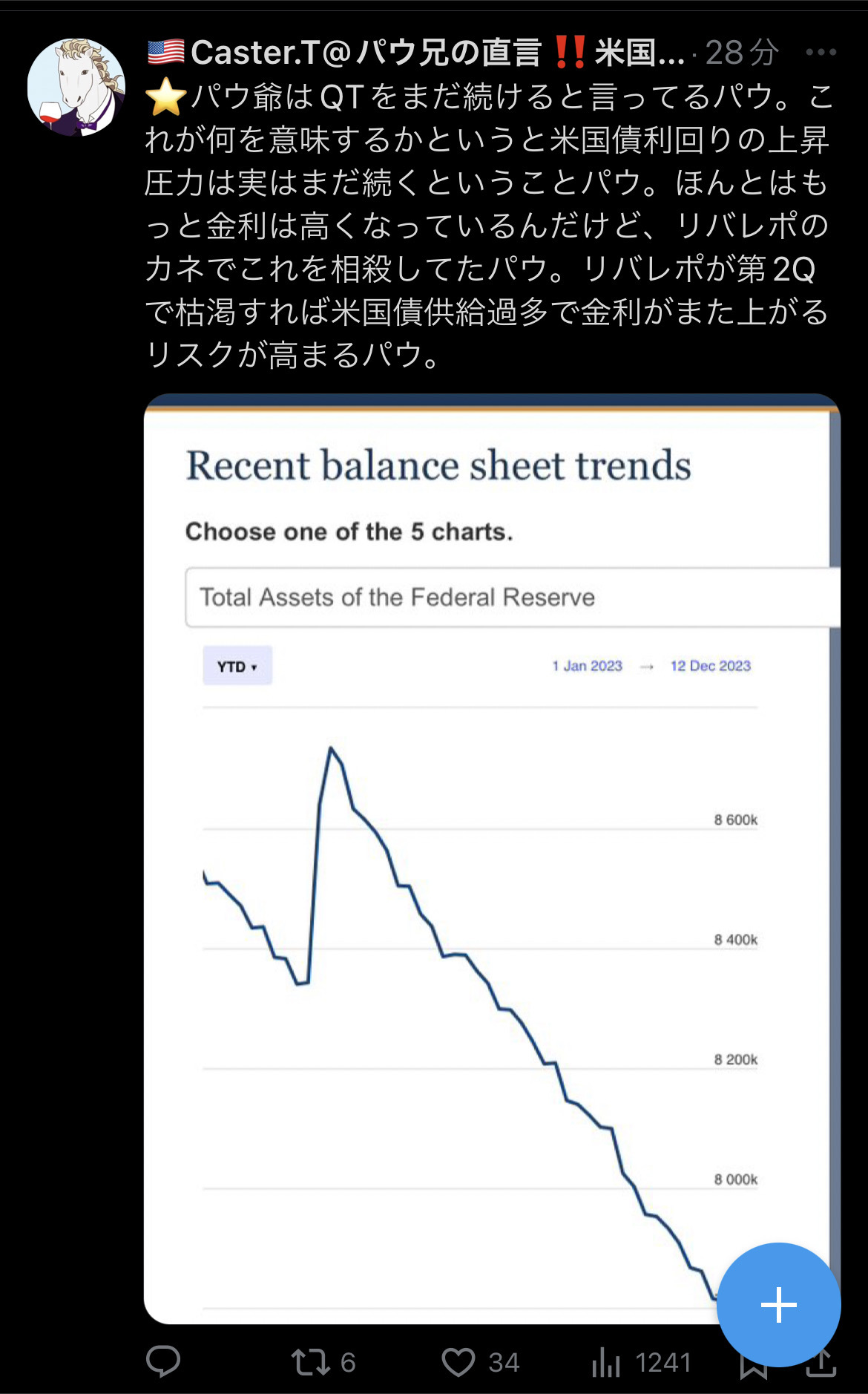 ⭐️QT引发了利率上升的风险