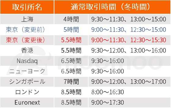 取引終了 メルカリ】取引の強制終了パターンをまとめてみた【事務局の介入