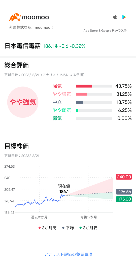 【財務預測預演】NTT，國家支持"光的半導體"開發！連續增財計劃達標，期望增加股息強烈。