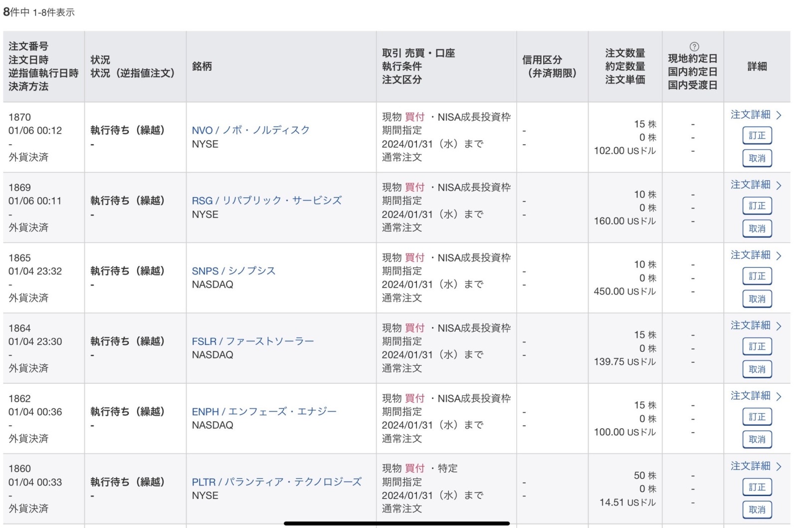 我想在新 NISA 买的股票