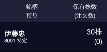 今の株価で投資は怖い？