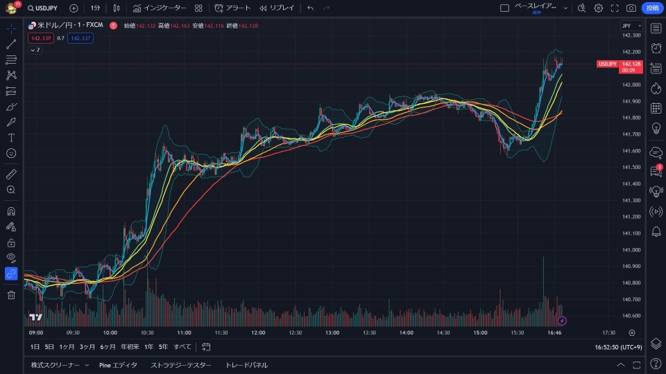 日本銀行迅速搬家！