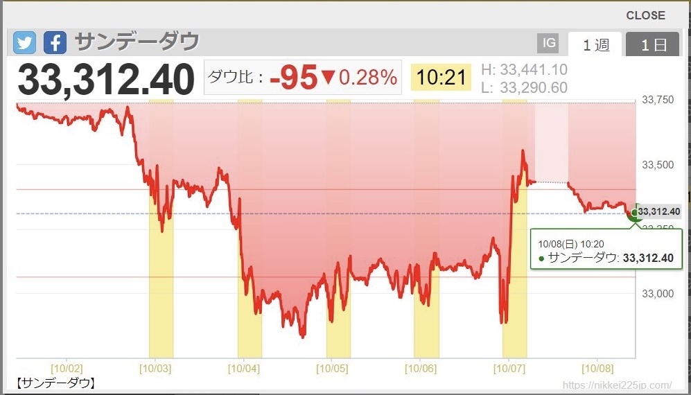 世界性重大影響的戰爭爆發了。