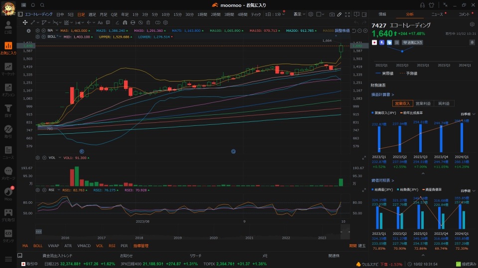 我让 Moomoo 内部的人改进图表功能。