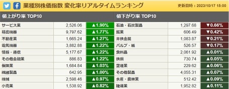 日本株は復活の狼煙あがらず明日に持ち越し。