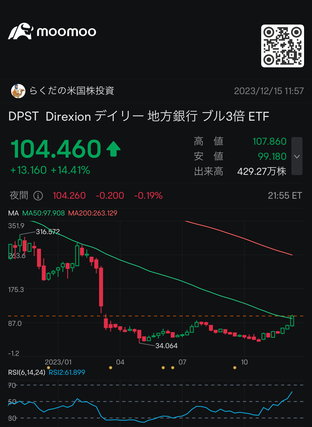 DPST 每天爆炸 🔥🚀 $3倍做多區域銀行股ETF-Direxion (DPST.US)$