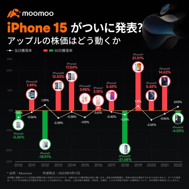 これおもろい