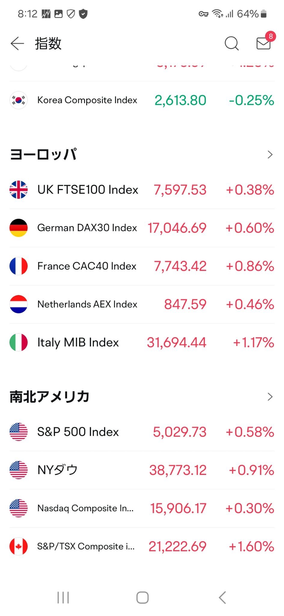 韓国www