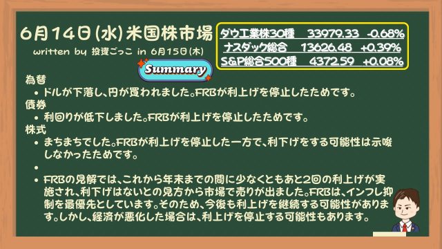 FOMCの結果が出た！