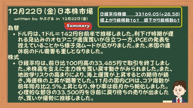 22日の日経平均は海運が強かったが、上値は制限