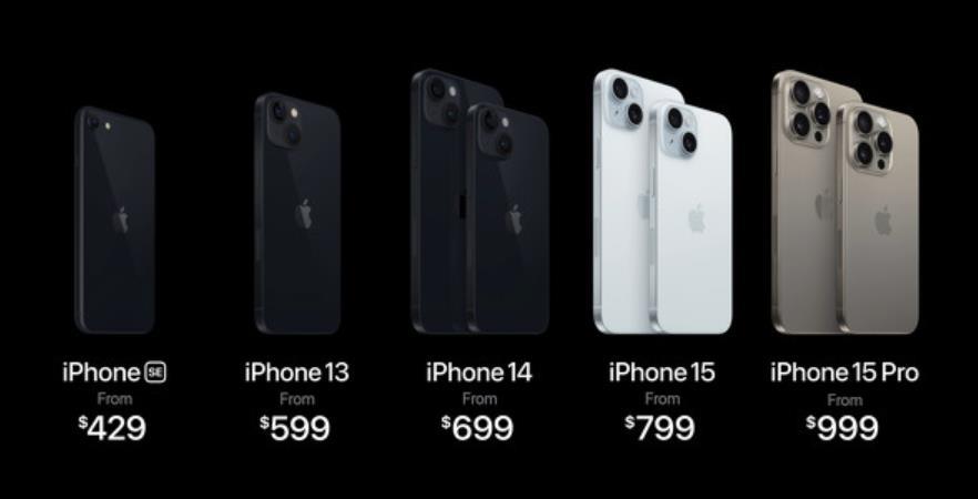 歴代 のiPhoneシリーズと価格帯 