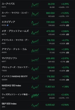 我們昨晚結束的方式人工智能很糟糕。