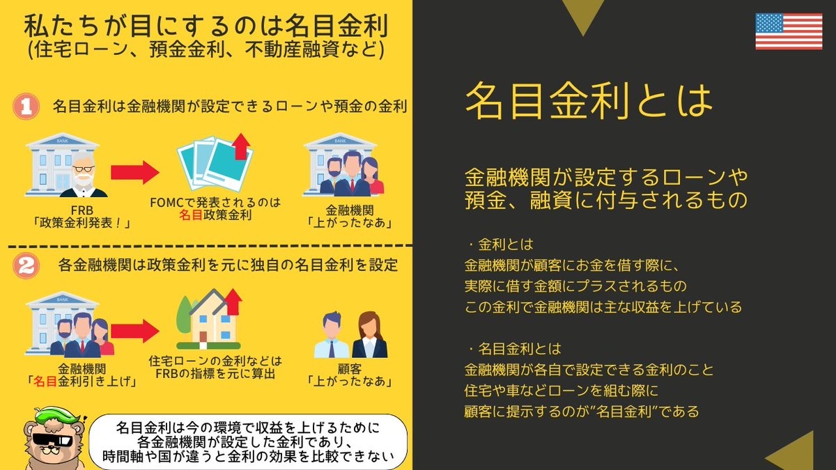 名目金利、実質金利とは何か - moomooコミュニティ
