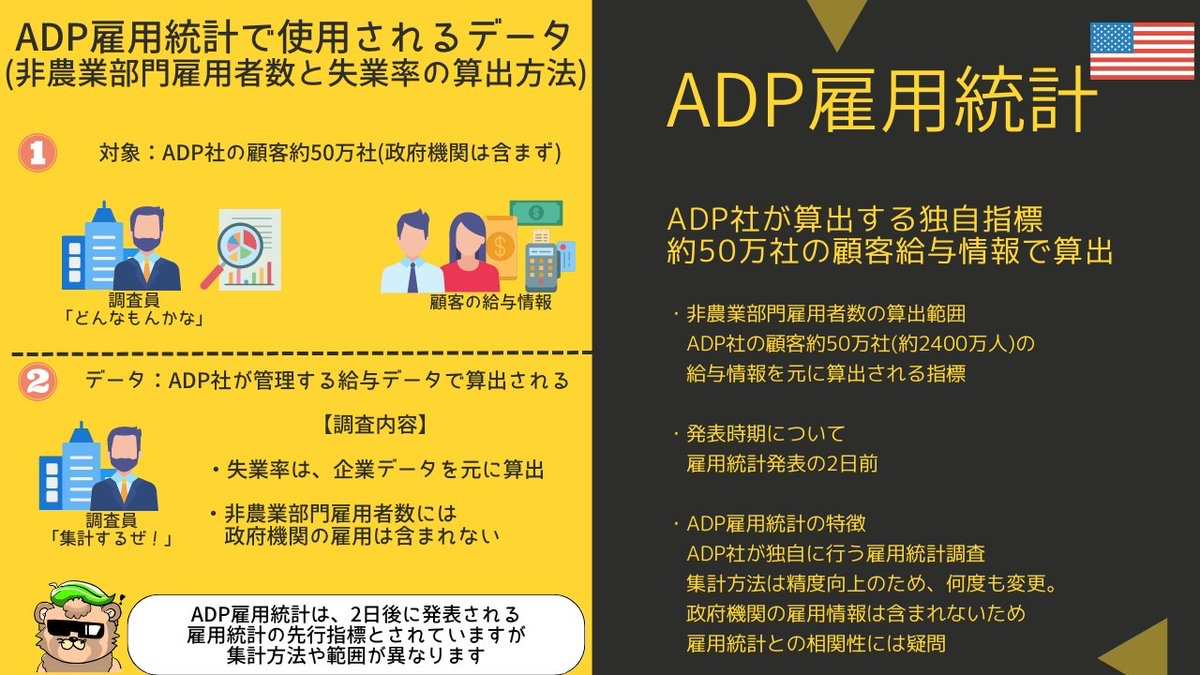 ADP雇用統計と雇用統計の違い - moomooコミュニティ