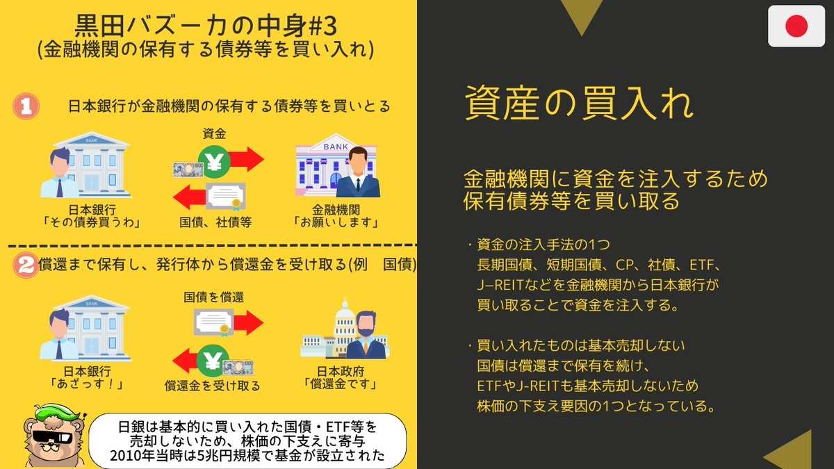 今天15:30 将与日本央行行长上田举行新闻发布会- moomoo 社区