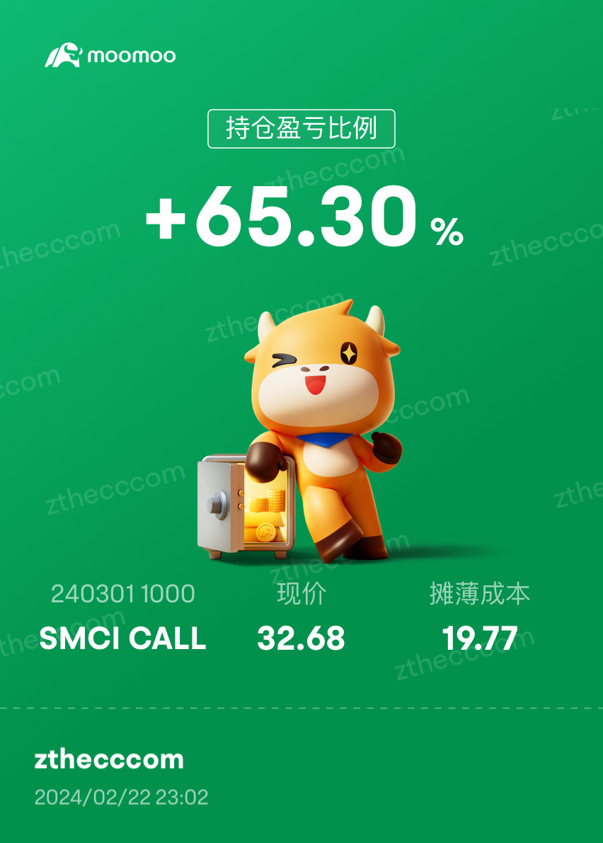 $超微電腦 (SMCI.US)$ 下週能漲到1000嗎？