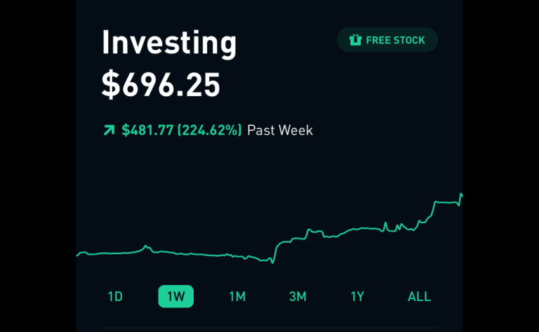 Options Profits Flex