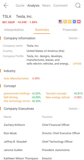 How to do fundamental analysis on moomoo?