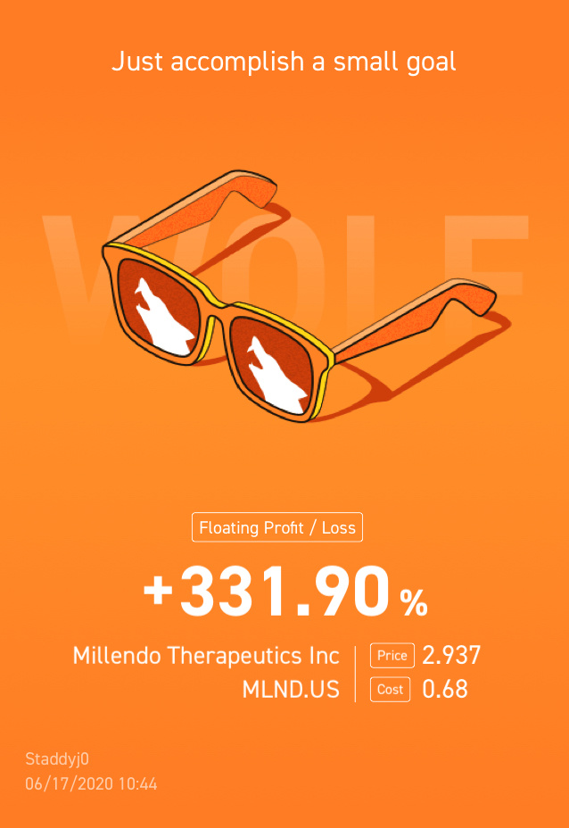 Woo go $Millendo Therapeutics Inc (MLND.US)$🚀🚀🚀