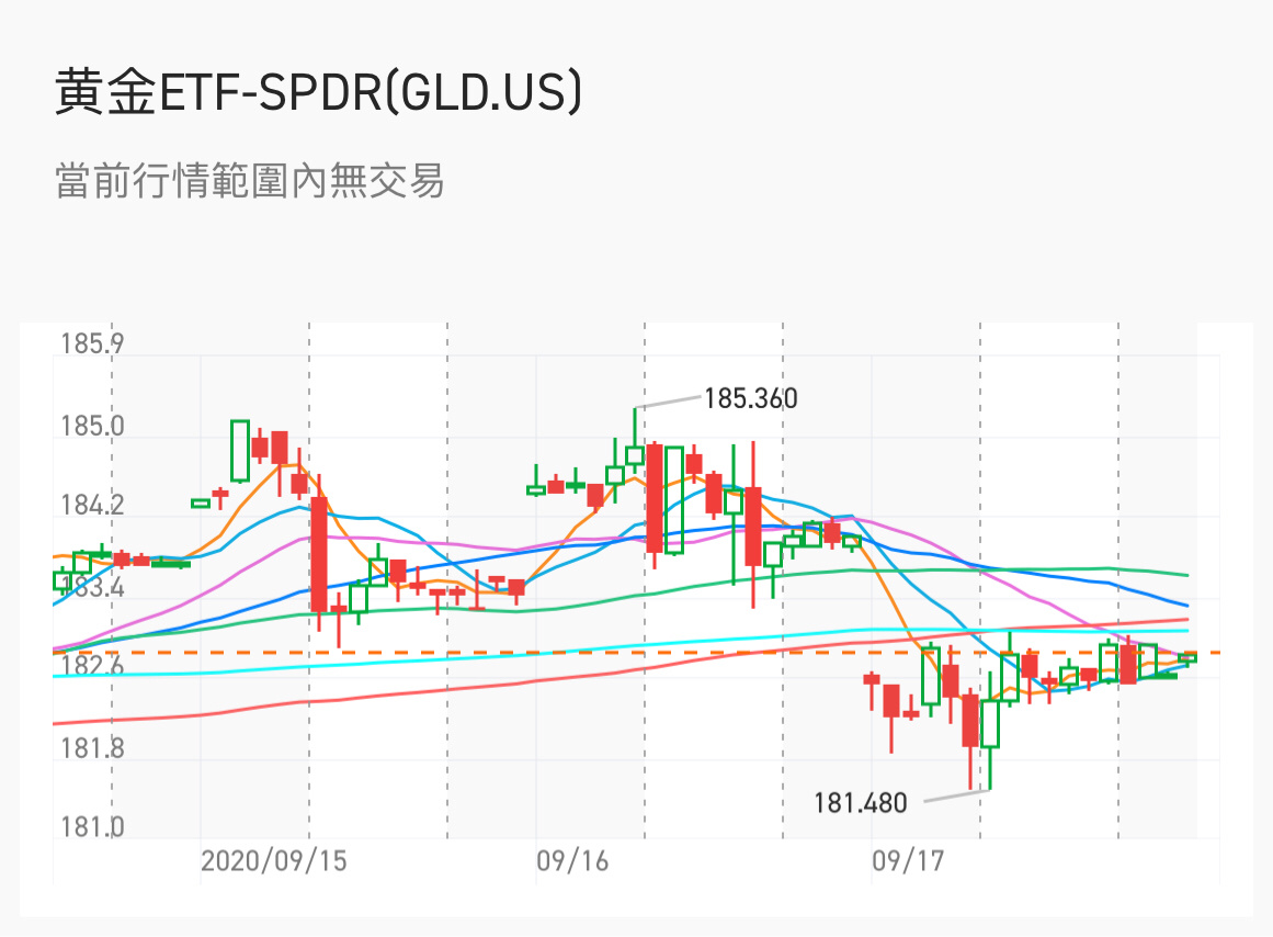 $苹果 (AAPL.US)$