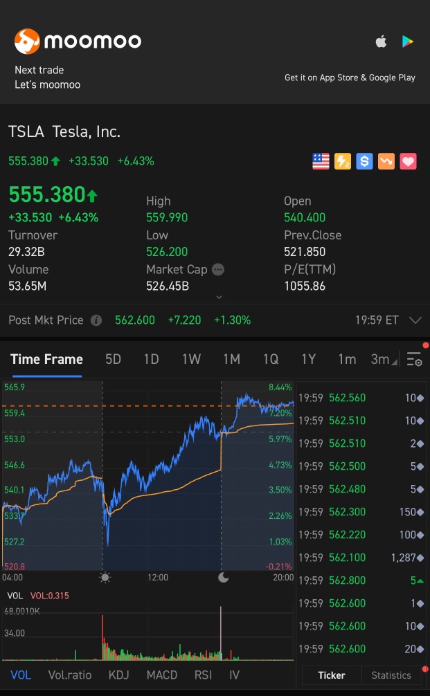 首次分享