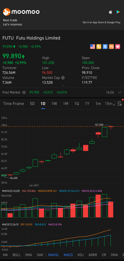 你是否看過一套看起來更漂亮的樓梯 🤑