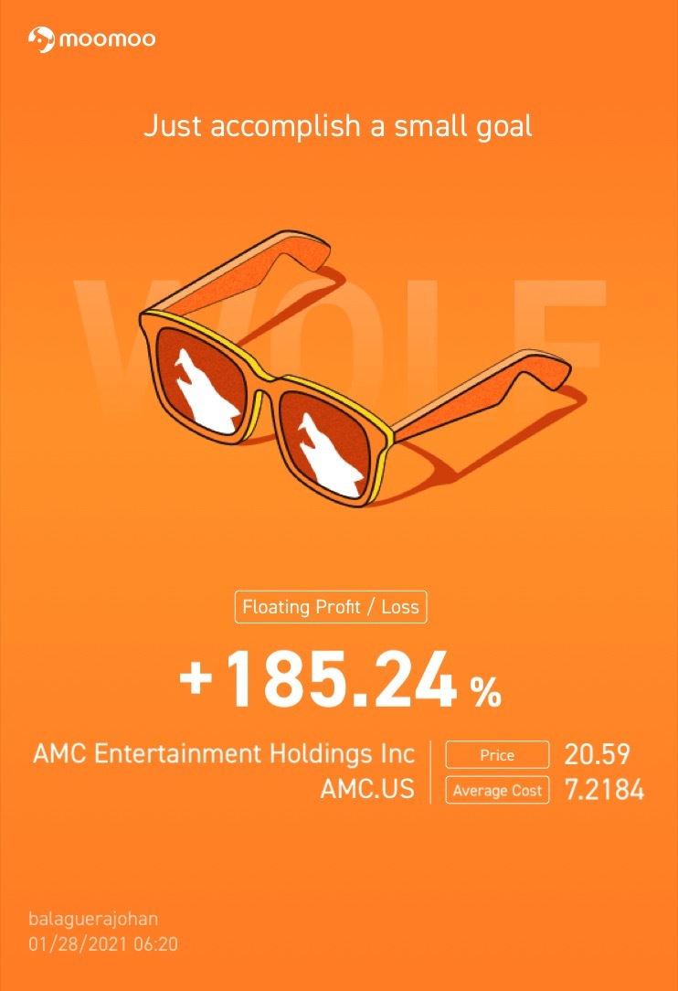 $AMC院线 (AMC.US)$