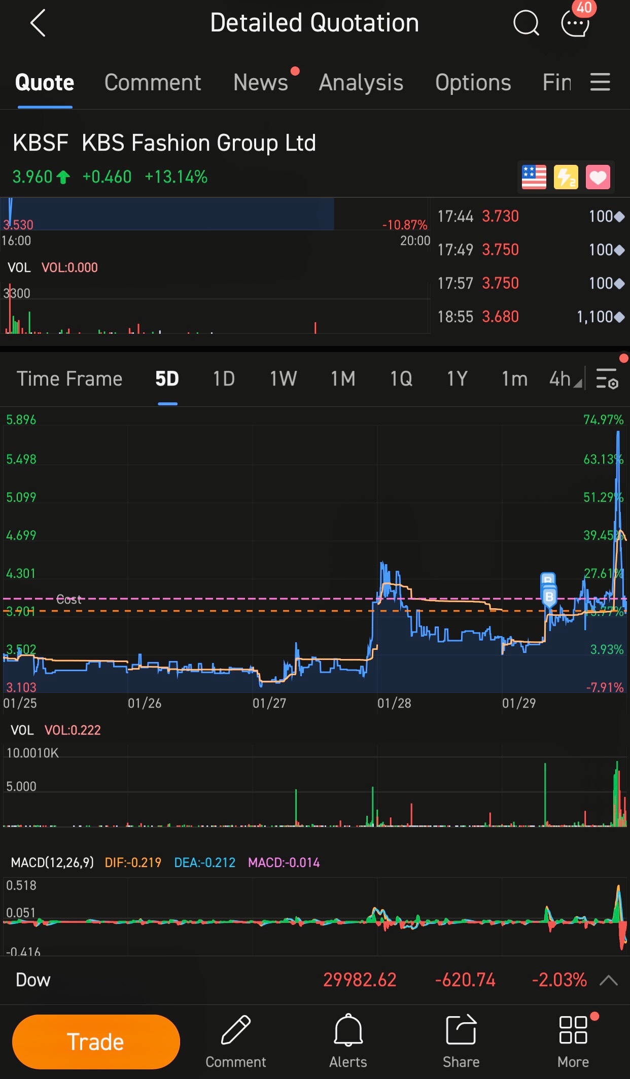 下一個就像 $koss 一樣