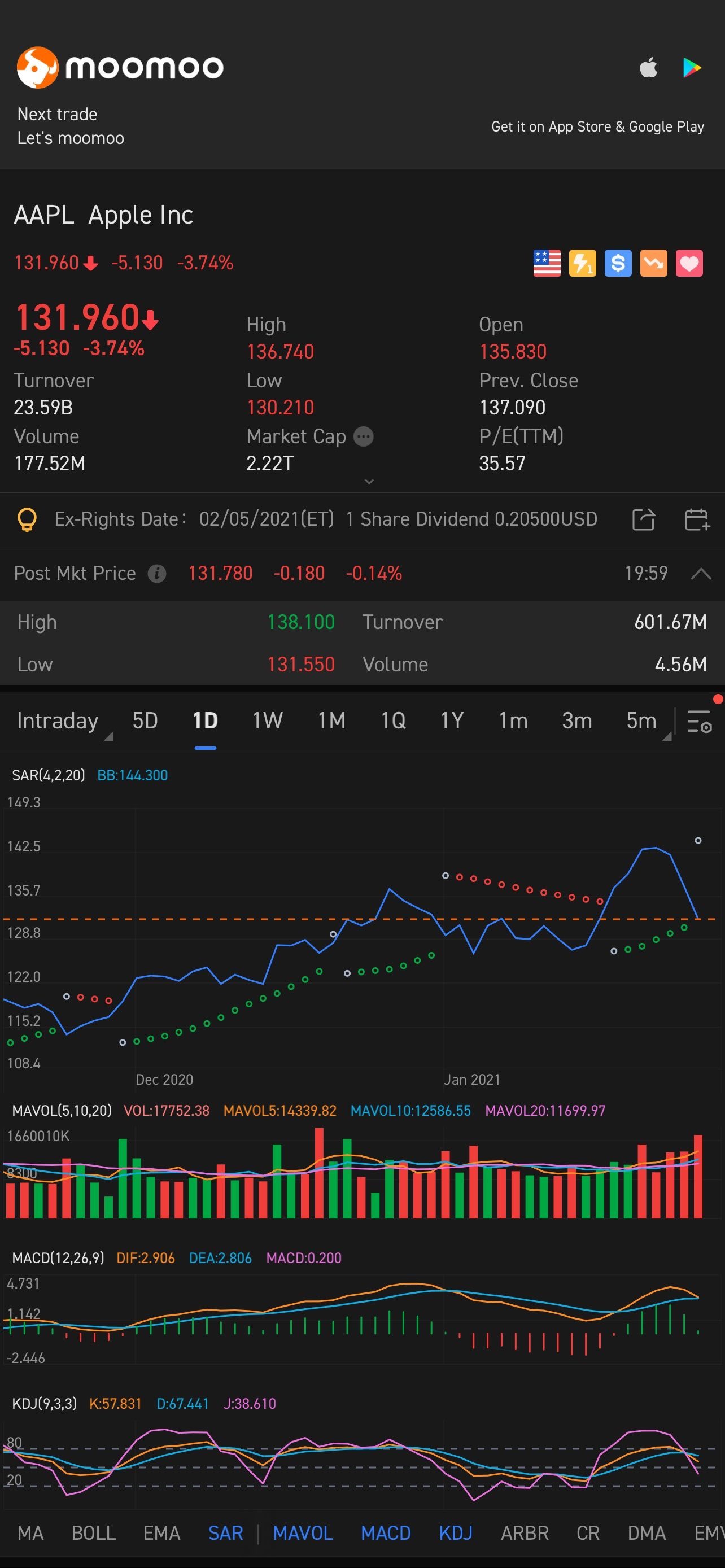 $苹果 (AAPL.US)$ 去苹果店