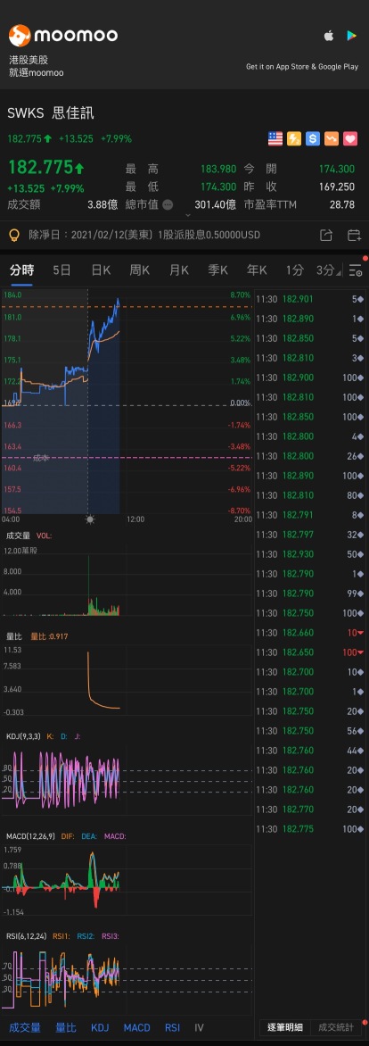 5g関連