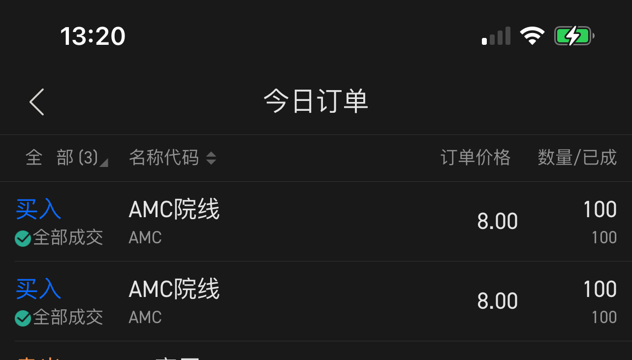 $AMC院线 (AMC.US)$