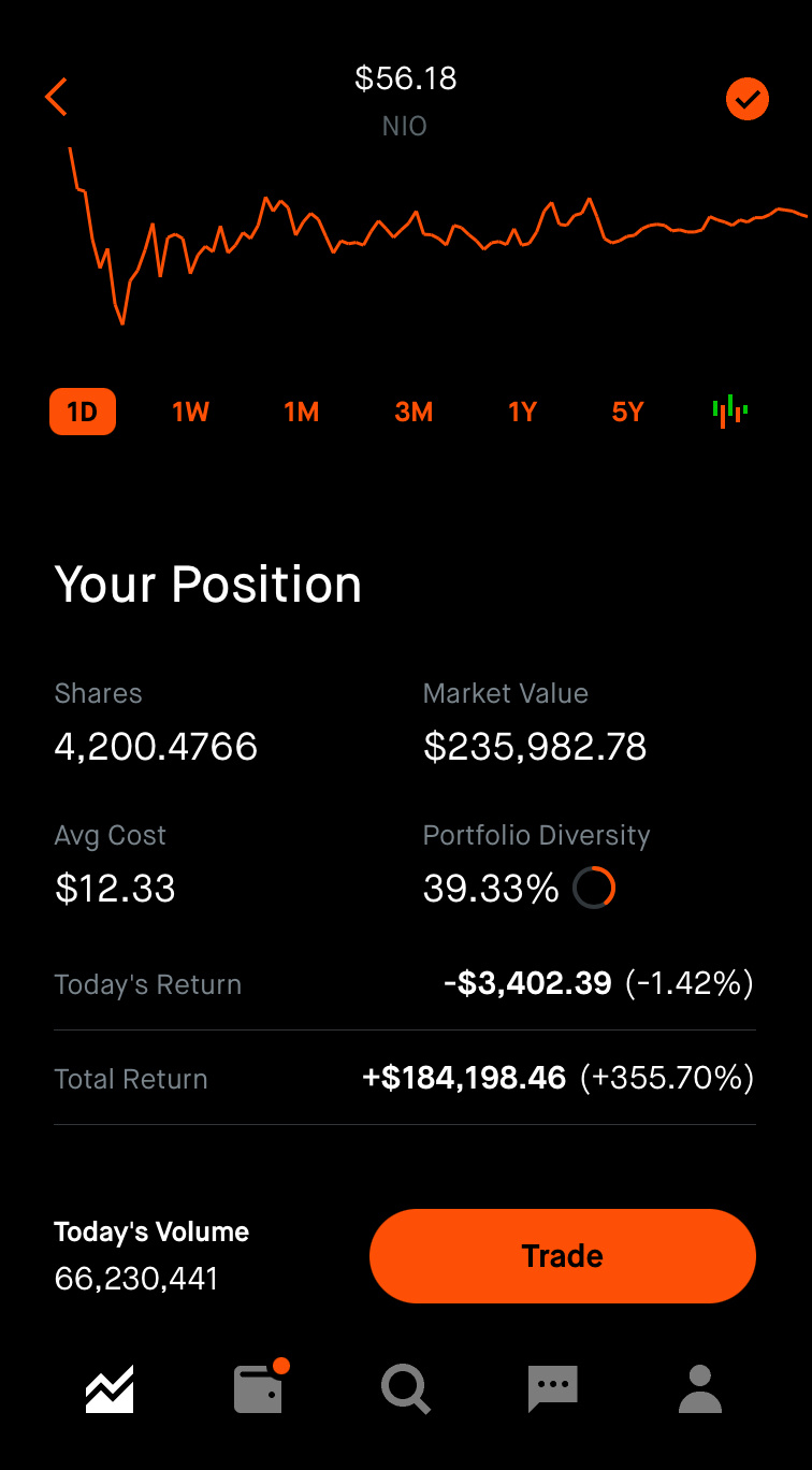 Nio 很快就会登上月球