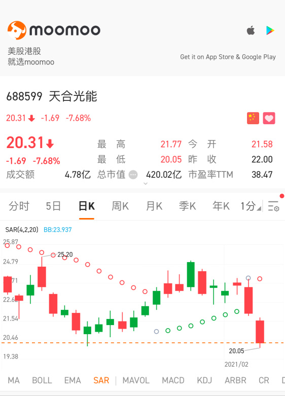 Establishing a position in Tianhe.