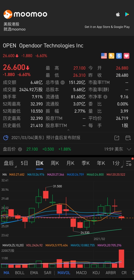 27ドル以下で入りなさい