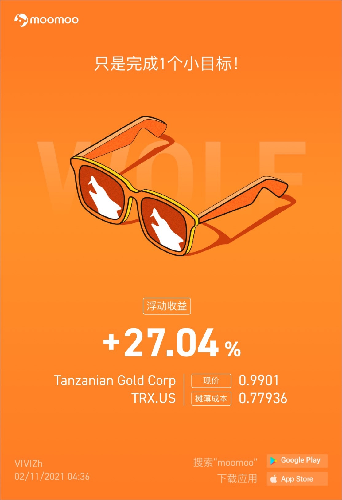 $TRX Gold (TRX.US)$[Aaagh!][Aaagh!][Aaagh!][Good Morning][Good Morning][Good Morning][Red packet][Red packet][Red packet][Gift][Gift][Gift][Party][Party][Party]...